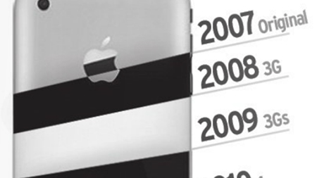 iPhone production in the US is not cost effective, Apple jobs aren't coming back