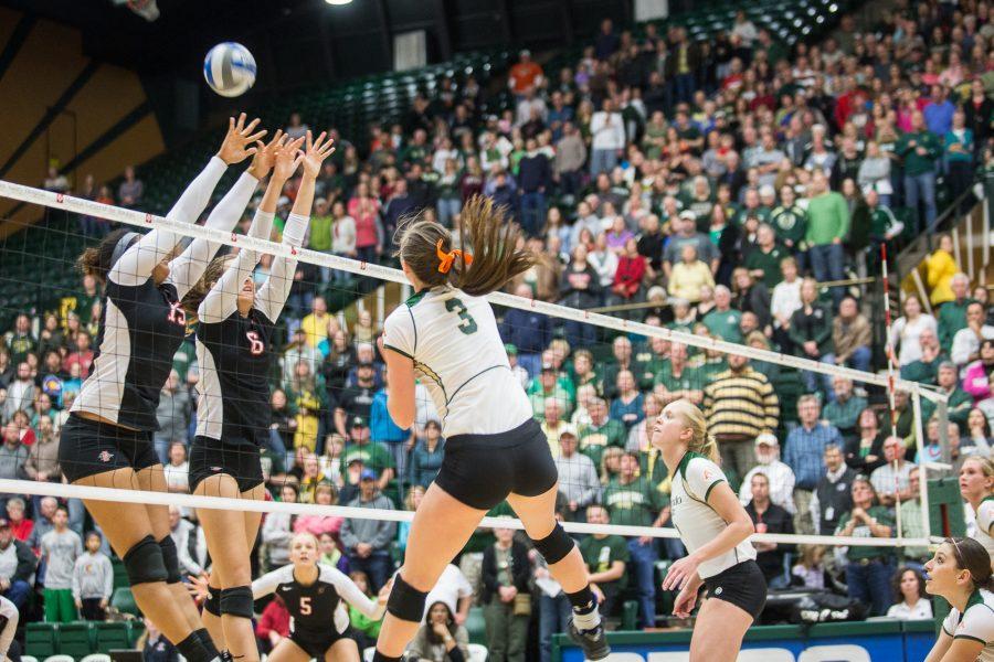CSU volleyball team announces 2015 schedule