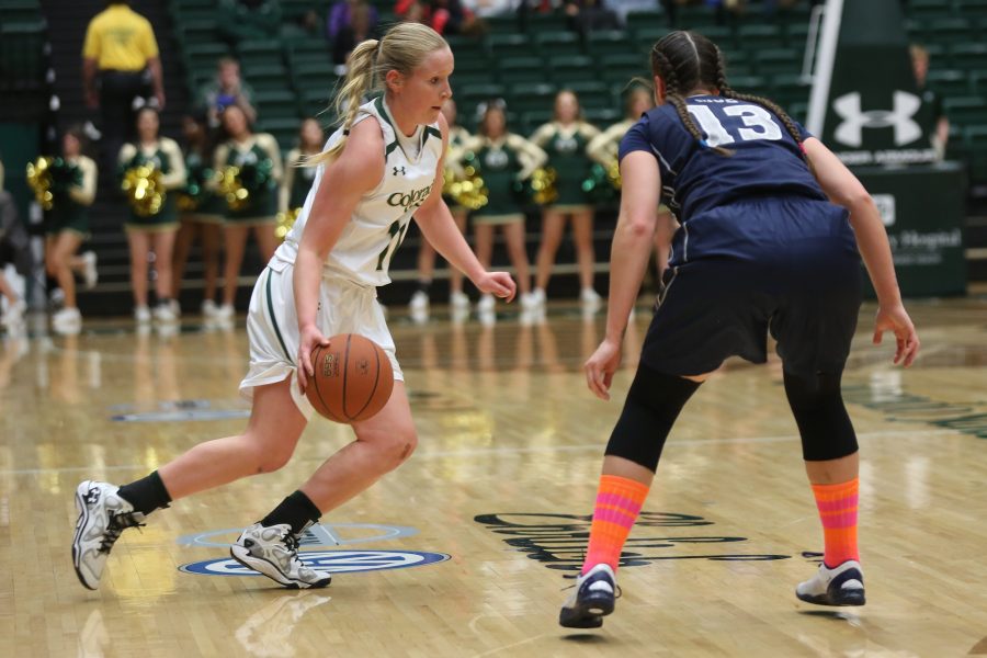CSU guard Gritt Ryder was named the Mountain West women's basketball player of the week Monday. 