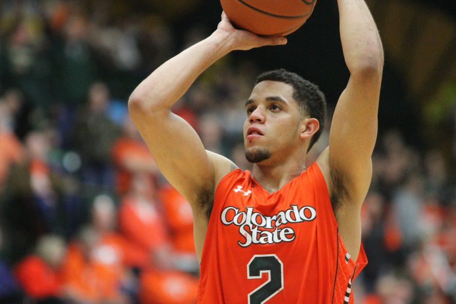 CSU men's basketball has no room for error against UNLV