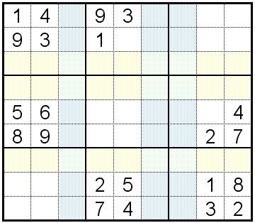 Linear Equations
