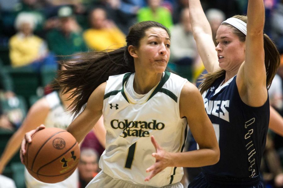 CSU women's hoops gearing up for tough road contests