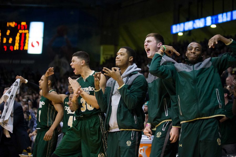 Colorado State Mens Basketball vs. New Mexico Recap