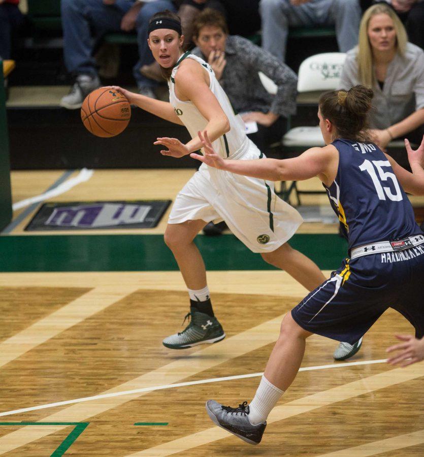CSU women's hoops picks up 62-42 win over Air Force while resting Ryder