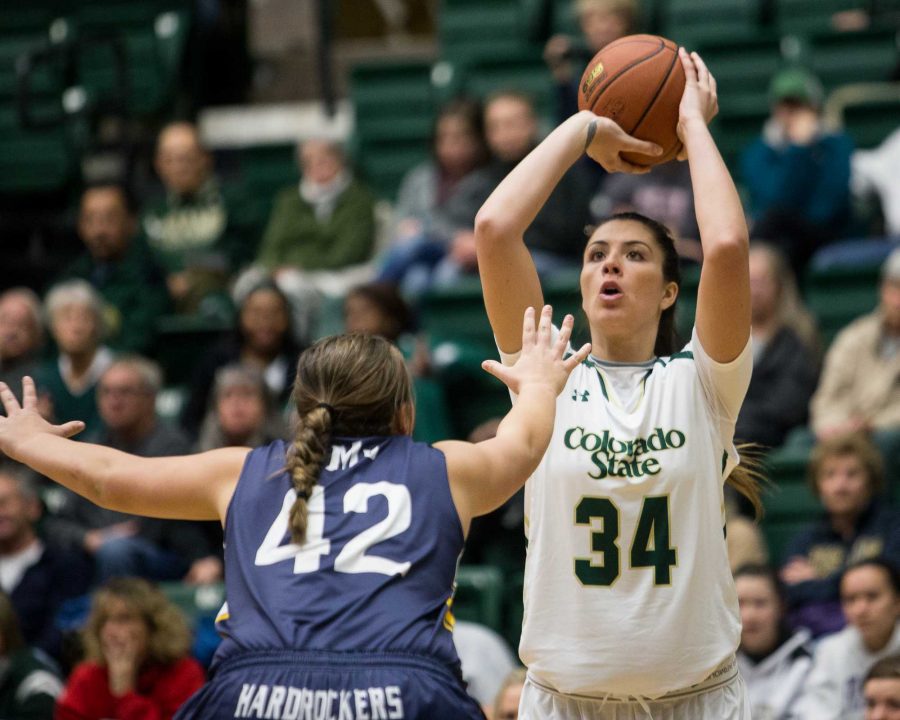 CSU women's basketball team guts out 44-38 win over New Mexico 