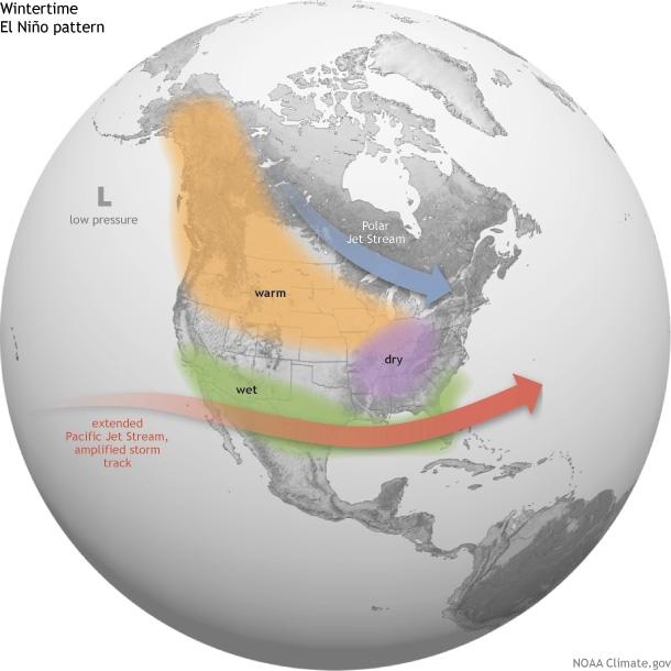 Wintertime El Nino pattern. (Photo credit: NOAA Climate Website)