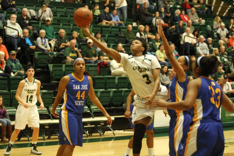 CSU women's hoops hits the road for Saturday matchup at San Diego State