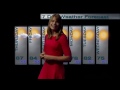 CTV Weather segment: Sept. 3