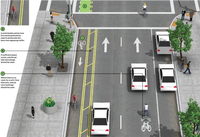 Contraflow bike lane added near Oval in October makes biking easier
