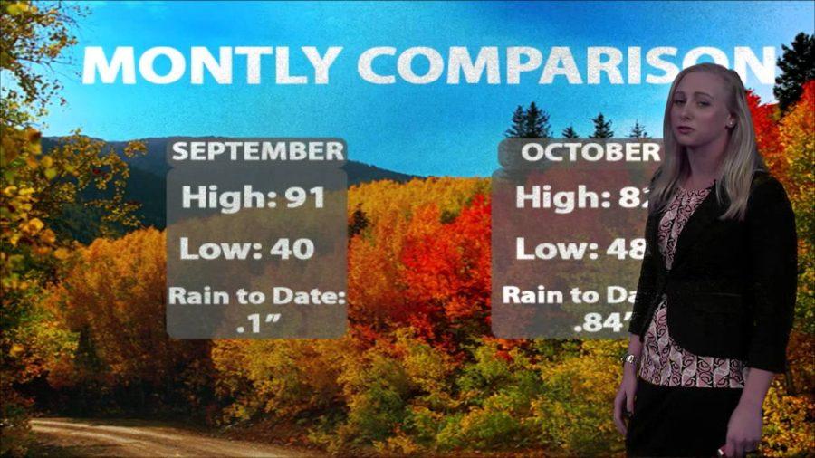 CTV weather segment: Tuesday, Oct. 6, 2015