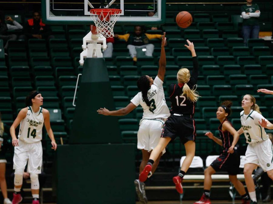 CSU womens hoops continues early season roll with 60-37 home win over Incarnate Word