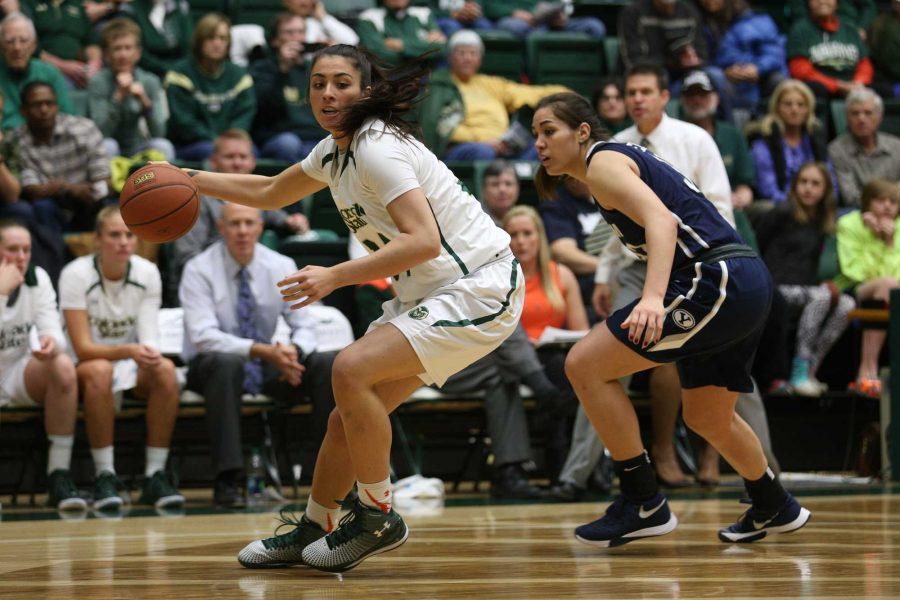 CSU womens hoops holds on for hard-fought win over BYU