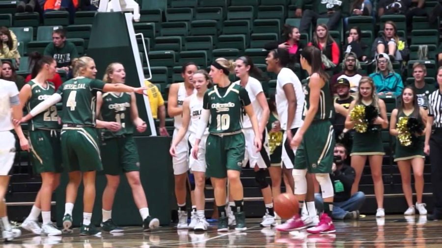 CSU Womens Basketball Highlights vs. Colorado
