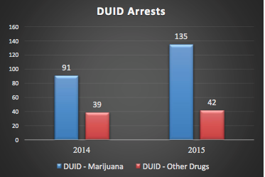 (Photo credit: courtesy of Larimer County Sheriff's Office)