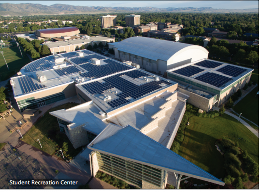 The solar array on top of the Student Rec Center, as seen by drone. Photo courtesy of Facilities Management.