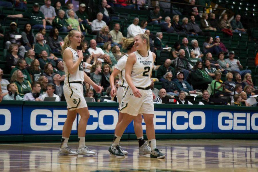 CSU women earn 56-48 exhibition victory over CSU Pueblo