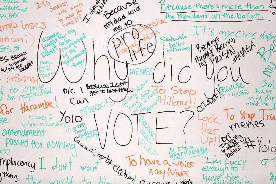 A white board displaying various reasons why students voted this year is seen in the Plaza on Tuesday, November 8th. (Forrest Czarnecki | Collegian)
