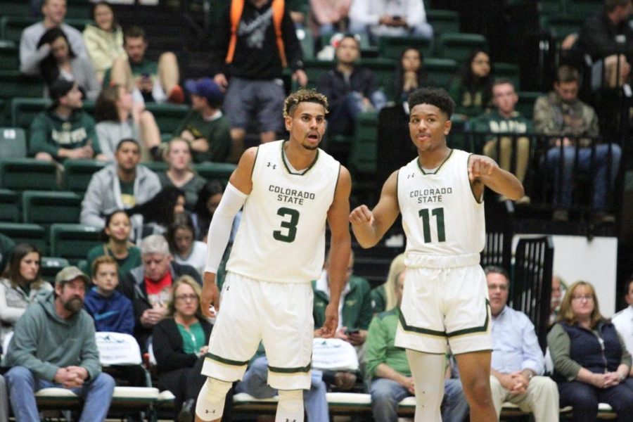 CSU knocks off Regis 75-60 in exhibition