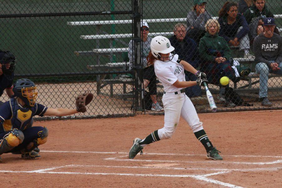 CSU drops first game of the series to Utah State