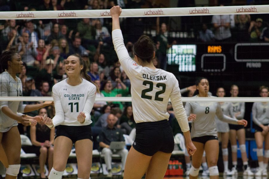 Undefeated CSU and Boise State set to clash in Mountain West showdown