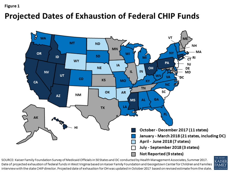 This map displays when states will run out of funding, according to a survey done by the Kaiser Family Foundation. Map courtesy of the Kaiser Family Foundation.
