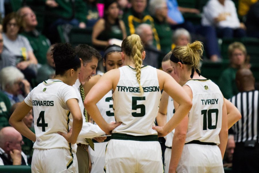 Head coach Ryun Williams rallies the team during a timeout in the last quarter of the Border War at Moby Arena on Jan. 13. The Rams fell to the Cowgirls 53-49. (Ashley Potts | Collegian)