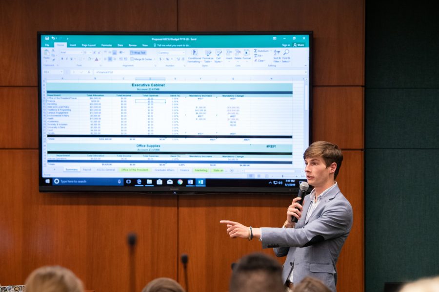Associated Students of Colorado State University President-Elect Ben Amundson proposes the 2019-20 ASCSU budget to the Senate body May 1. (Colin Shepherd | Collegian)