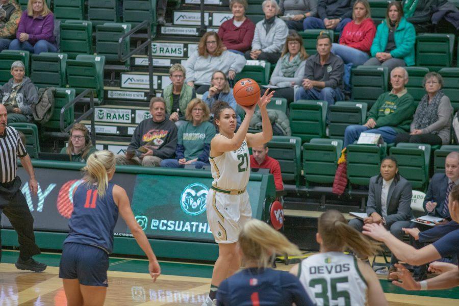 Myanne Hamm (21) shoots the ball from the three point line, during the Colorado State home game against Fresno State University. CSU falls 79-61.(Devin Cornelius | Collegian)