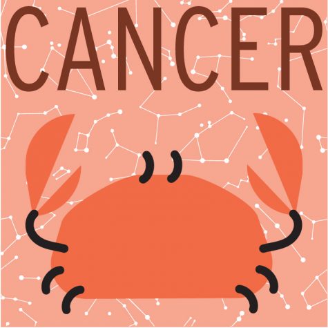 On a red-orange background of little constellations, the word Cancer is written in large letters above a graphic of the symbol for the Cancer star sign.