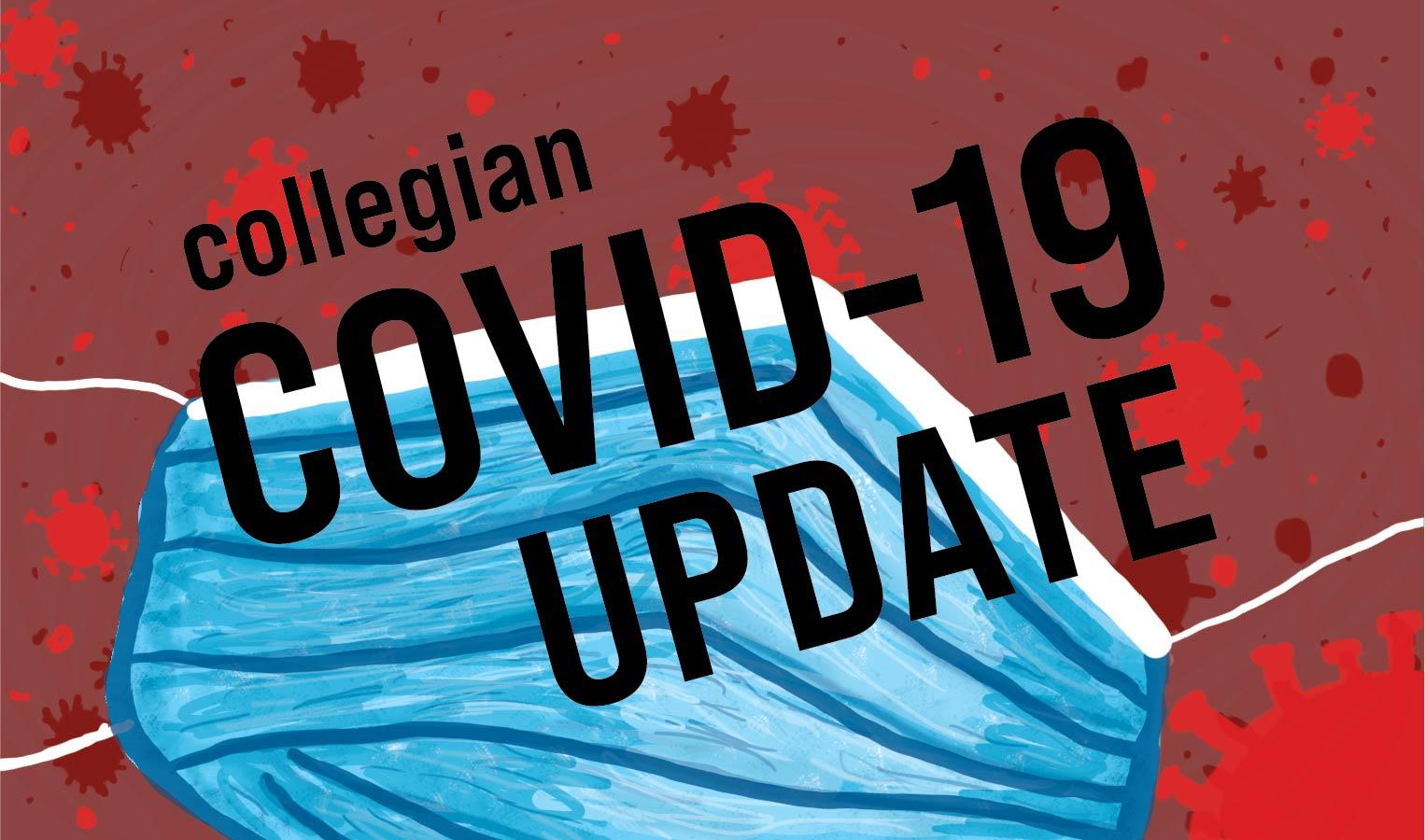 Graphic showing COVID-19 bubbles floating around in a red background behind a blue surgical mask. Text reads "Collegian, COVID-19 UPDATE"
