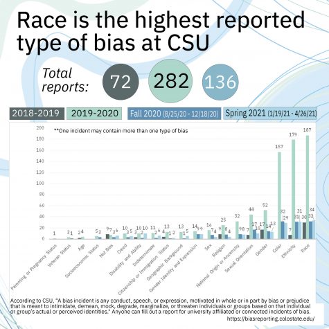 Infographic by Maddy Erskine.