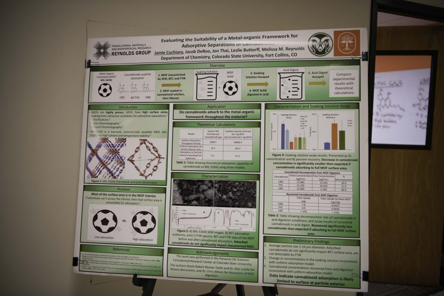 An Information board displays research conducted at the new Cannabinoid Research Center in the Colorado State University Yates Chemistry building. The lab was a 1.5-million-dollar gift from CSU alumna Leslie Buttorff, CEO of Panacea Life Sciences. Buttorff stated, “What we want to do is find unique cannabinoids that can help people, natural remedies to get rid of big pharma medicine that people have.” Oct. 19. (Garrett Mogel | The Collegian)
