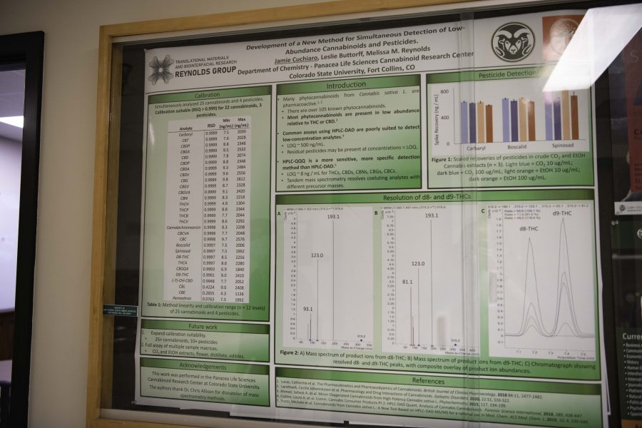 An Information board displays research conducted at the new Cannabinoid Research Center in the Colorado State University Yates Chemistry building. The lab was a 1.5-million-dollar gift from CSU alumna Leslie Buttorff, CEO of Panacea Life Sciences. Buttorff stated, “What we want to do is find unique cannabinoids that can help people, natural remedies to get rid of big pharma medicine that people have.” Oct. 19. (Garrett Mogel | The Collegian)
