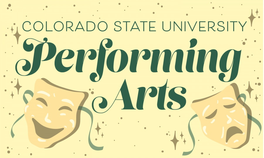 CSU performing arts