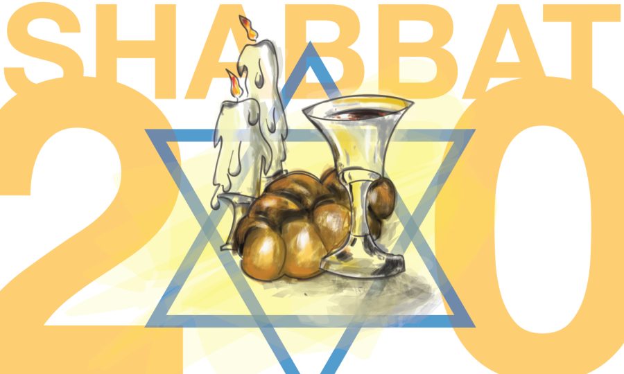 CSU%E2%80%99s+Jewish+community+gathers+again+to+celebrate+Shabbat+200