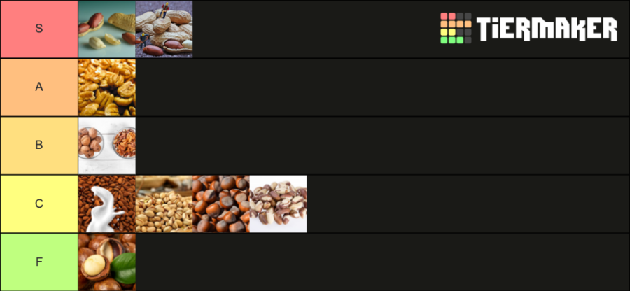 (Graphic illustration by First Mate Corndog on Tiermaker.)