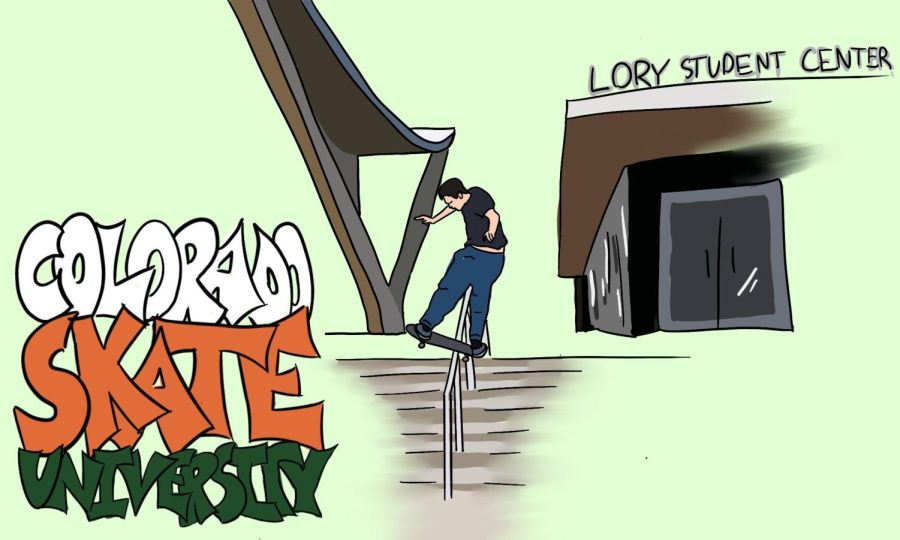 Burke: Hey, CSU, its time to add a skate park to campus