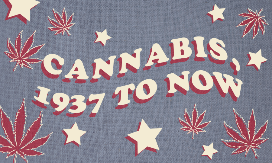 A brief history of cannabis policy in the United States