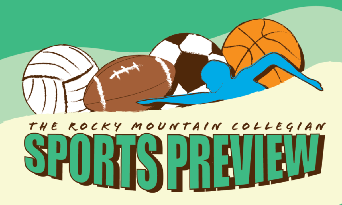 What you need to know about CSUs fall sports