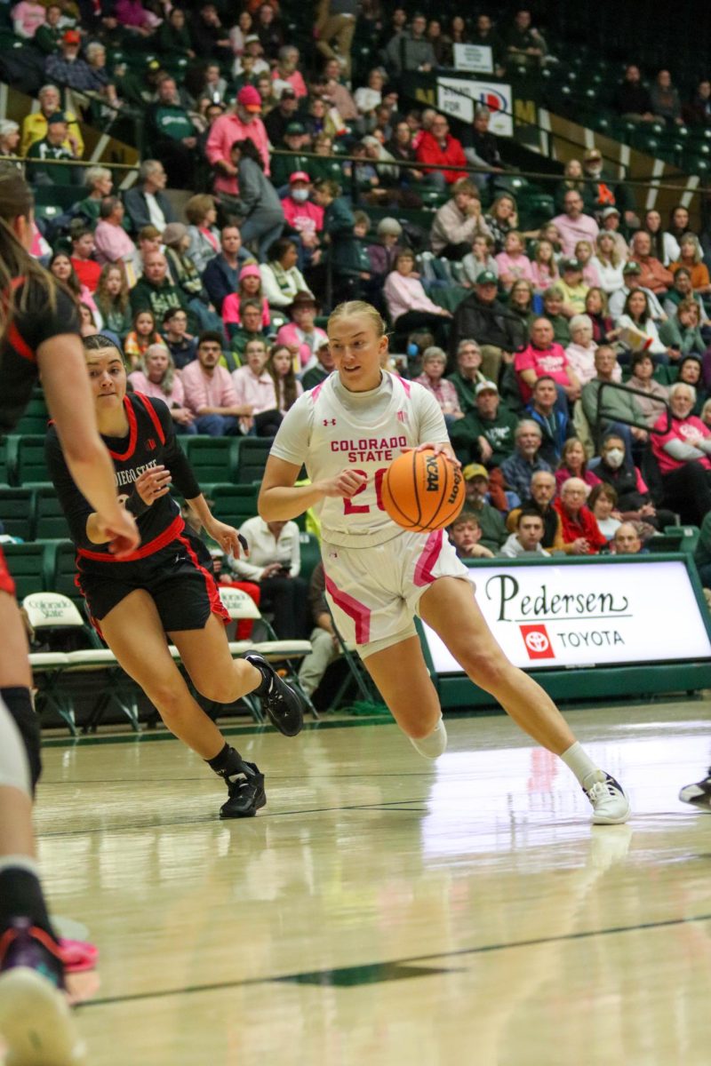 Colorado State University guard Sanna Ström dribbles the ball down the court at the women's basketball game against San Diego State University Feb. 3.