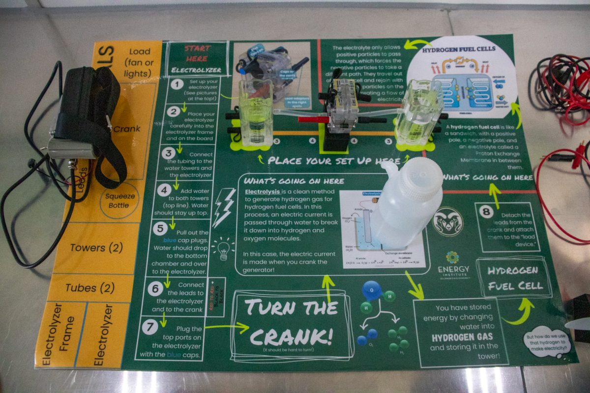 An example of a hydrogen fuel cell is set up for participants use in the Energy Institute mobile classroom August 24. Javier Camacho of Platte River Power Authorty said that the mobile classroom will "be deployed all over [Colorado]."