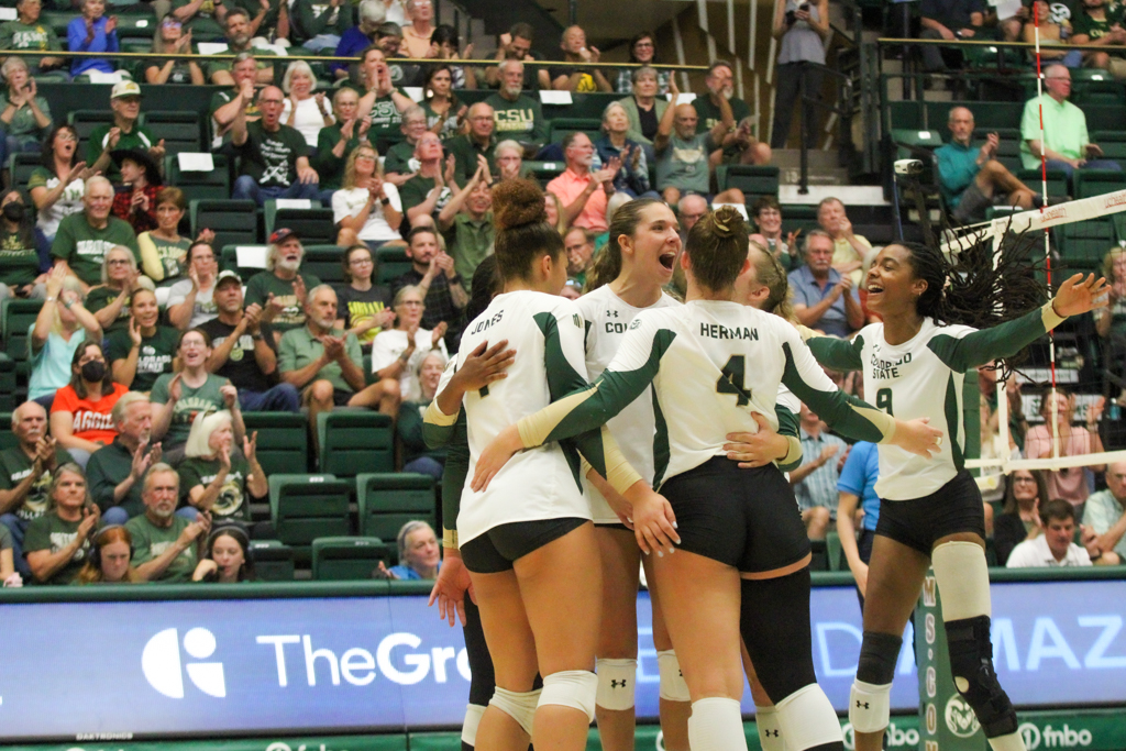 The Colorado State volleyball team celebrates scoring a point against the University of Colorado Sept. 19.