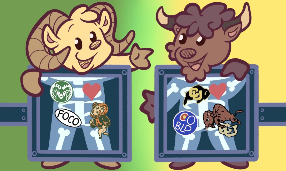 MH - Biology of Rams VS Buffs.png