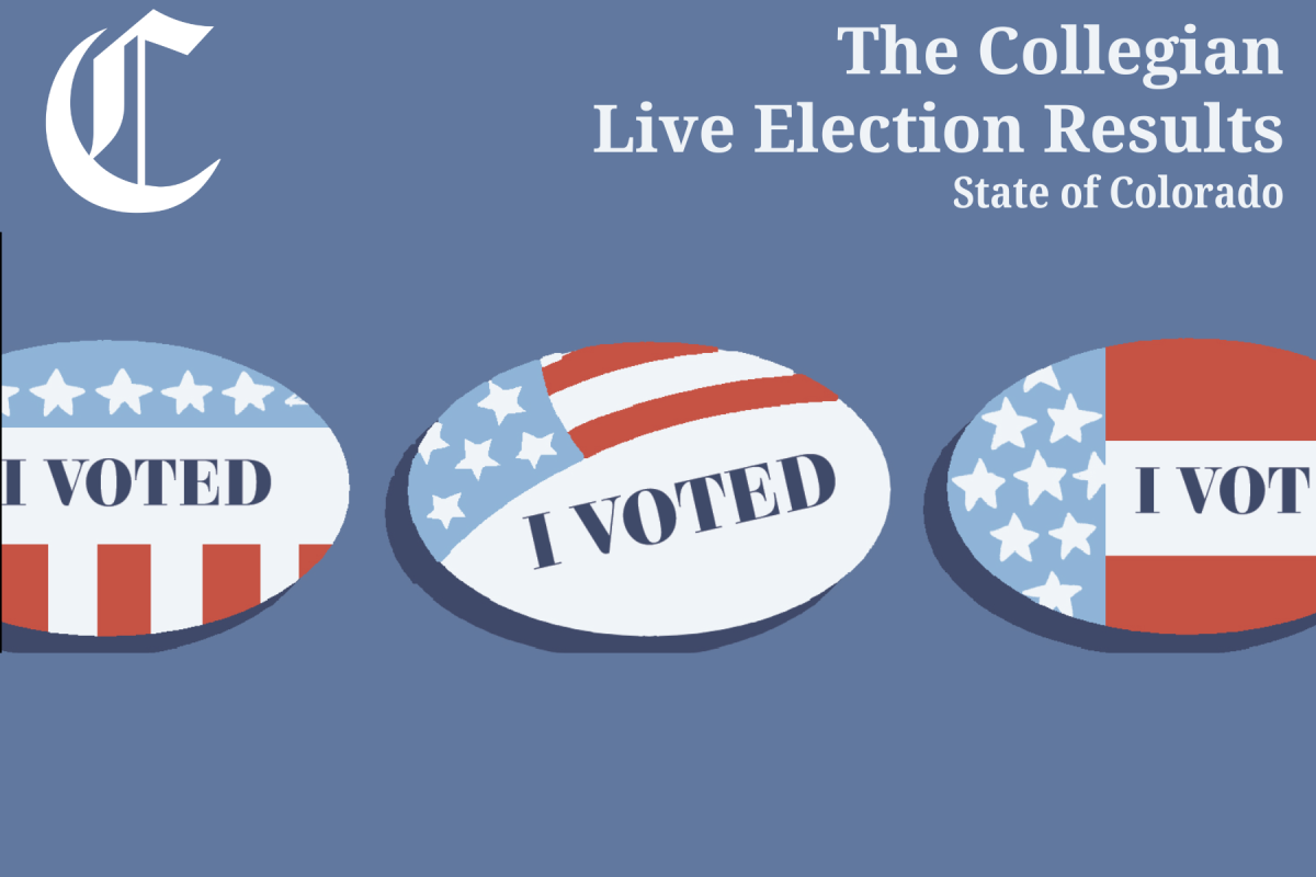 2024 elections live results: State of Colorado