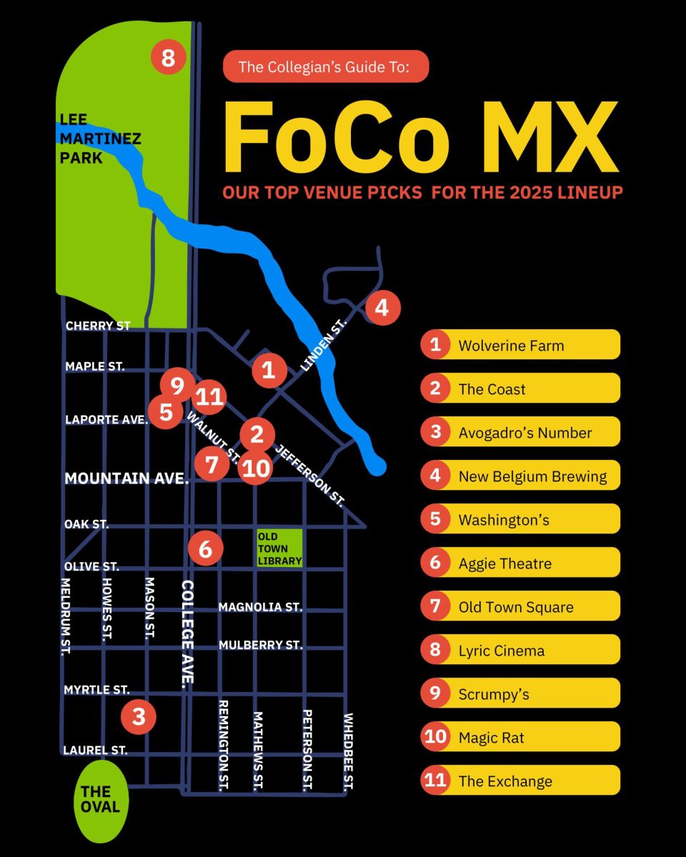 ARTS_FOCOMXpremap_041625