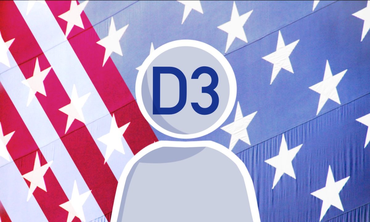 Municipal voter guide: Candidates for City Council District 3