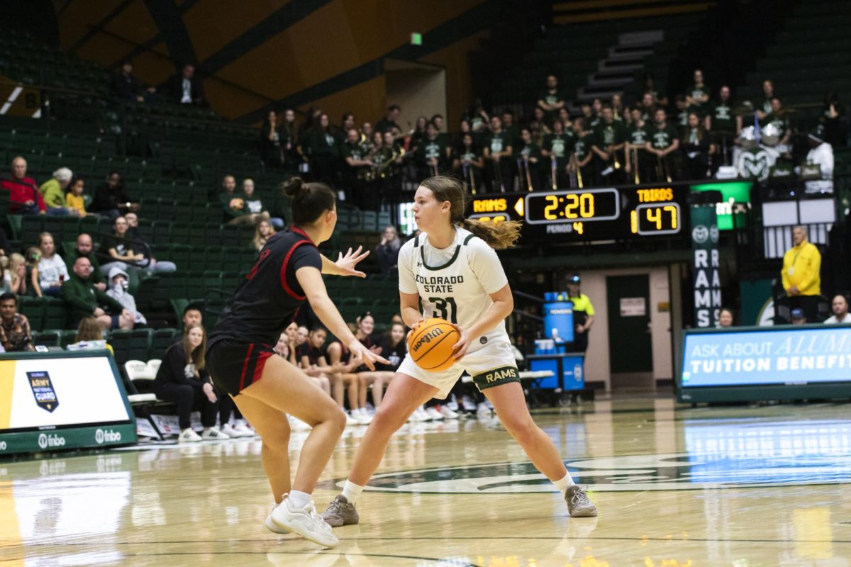 McKenna Murphy (31), a guard for Colorado State University, dribbles the ball in game against Southern Utah. CSU played in Moby Arena and won 70-47 Dec. 7.
