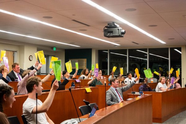 The ASCSU Senate votes on the passage of Bill #5552 via placard March 25. 