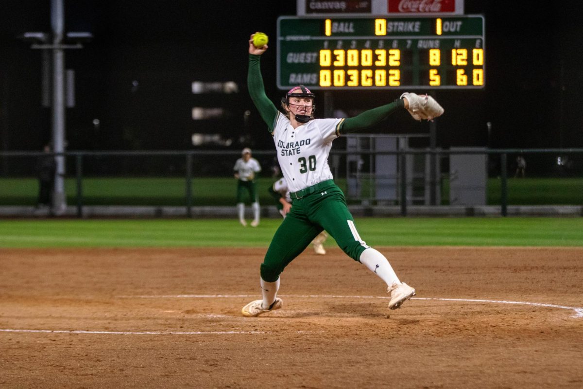 Andrea Jaskowiak pitches ball during game against Grand Canyon University on April 30.
