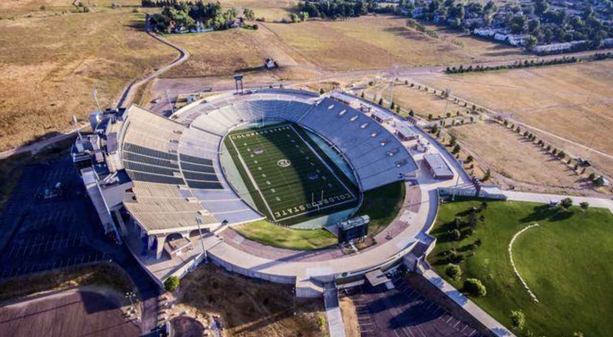 How Colorado State Fits Into the Bigger 2026 National Championship Picture